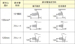 150214壁排水