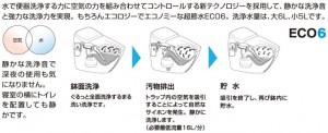 150905_02排水