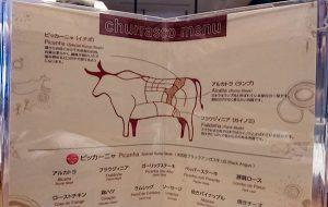 メニュー