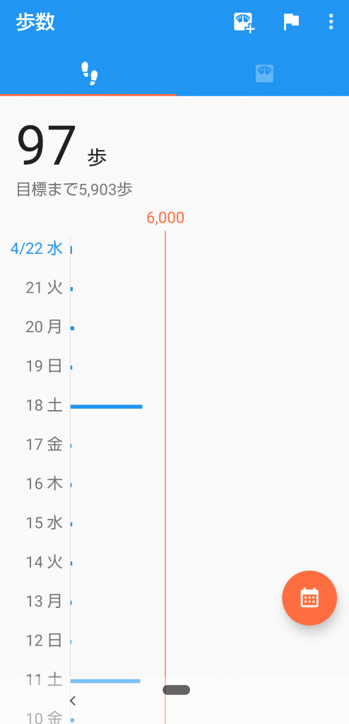 今月の歩数